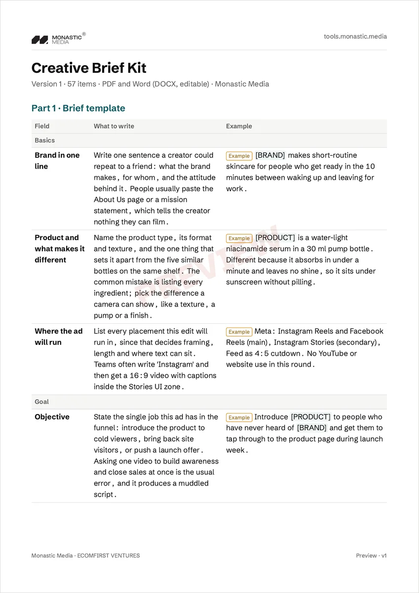 First page of the Creative Brief Kit: the brief template with guidance and an example per field