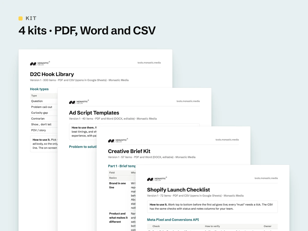 The first pages of all four kits: Hook Library, Ad Script Templates, Creative Brief Kit, Shopify Launch Checklist