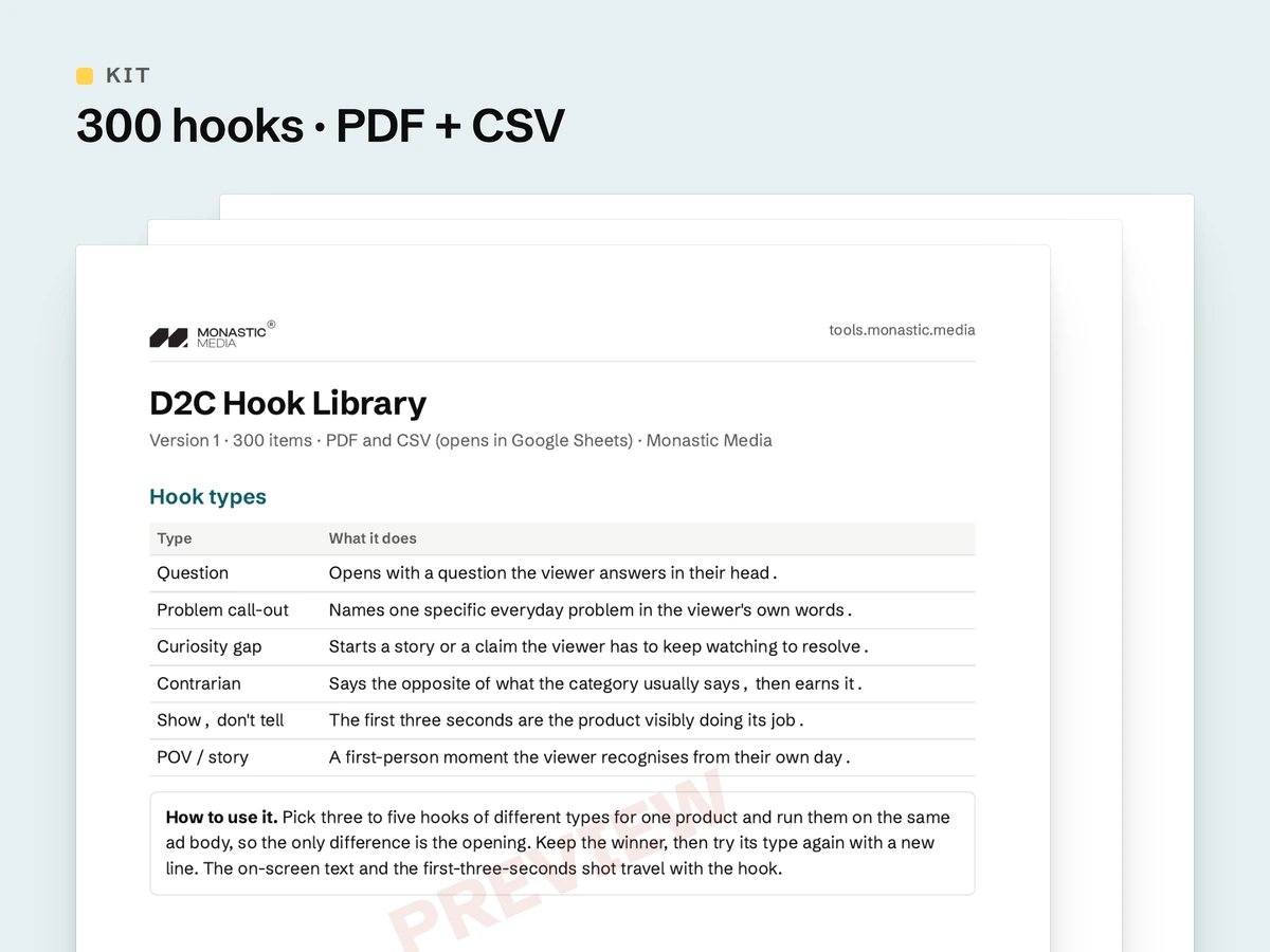 D2C Hook Library: the real first page with two inside pages behind it