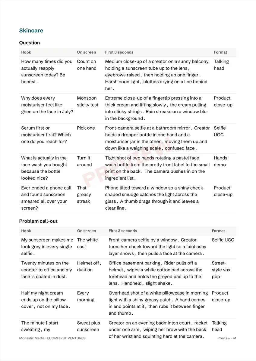 Hook Library page: Skincare, Question hooks, with on-screen text, first 3 seconds and format